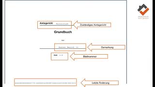 Der Grundbuchauszug  Grundsteuer leicht gemacht [upl. by Bilac]