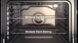 The Differences in Rack Placement in your oven [upl. by Tillie]