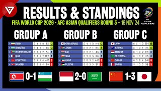 🔴MD6 FIFA World Cup 2026 AFC Qualifiers Round 3 Results amp Standings  INDONESIA VS SAUDI ARABIA [upl. by Lubba]