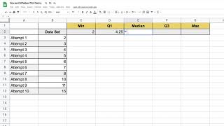 Box and Whisker Plot in Google Sheets [upl. by Osmo]