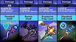 Terraria  Highest Damage Summoning Weapon Comparison [upl. by Misaq304]