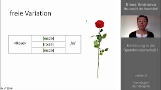 Einführung in die Sprachwissenschaft Thema 5  Phonologie [upl. by Higley]