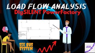 GAUSSSEIDEL METHOD  LOAD FLOW PROBLEM2  KTU POWER SYSTEM ANALYSIS [upl. by Anavi]