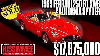 SOLD FOR 17875 Million 1963 Ferrari 250 GT SWB California Spyder  Mecum Kissimmee 2024 [upl. by Annoved]