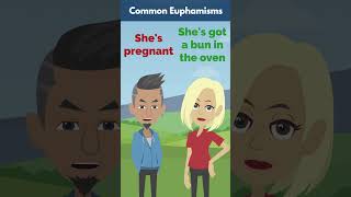 10 Common Euphemisms  Advanced vs Basic English english simpleenglishsentencesforbeginners [upl. by Arama]