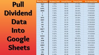 How To Pull Dividend Data Into Google Sheets [upl. by Eelhsa]