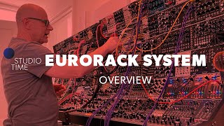 New Eurorack System Overview [upl. by Airlie]