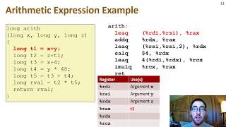 x8664 Assembly Programming Part 2 ArithmeticLogic Instructions [upl. by Annahsohs]