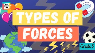 TYPES OF FORCES  SCIENCE  GRADE 3  The Study Pod [upl. by Nnelg]