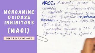 MAOIs  Monoamine Oxidase Inhibitors  TYRAMINE TOXICITY  Pharmacology [upl. by Petey]