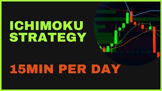 My 15 min Per Day Ichimoku Trading Strategy [upl. by Atiuqrahc958]