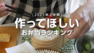 【１週間のお弁当に】上半期に作った人気の高いお弁当レシピ5選 bento [upl. by Eelyac380]