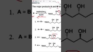 namereactions organicchemistry Venus Academy [upl. by Miko617]