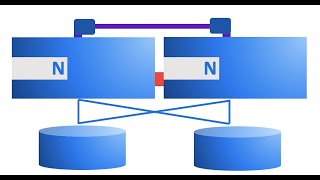 NetApp ONTAP Part1  01 [upl. by Naitsirt970]