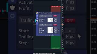 Master Trailing Stop in Forex and Futures with Trade Manager  MT4 MT5 Tutorial forextools [upl. by Ardnoyek]