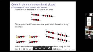 Ben Brown  Universal faulttolerant measurementbased quantum computation [upl. by Akimik266]