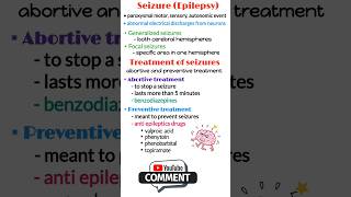 Seizure disorder Epilepsy convulsions seizure types seizure treatment medical shorts shorts [upl. by Martens]