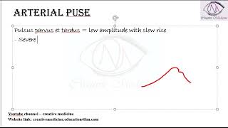 Lec 1 Pulsus Parvus Et Tardus  Cardiology [upl. by Yancey]