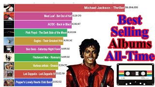 Best Selling Albums of AllTime 19572020 [upl. by Tibold782]