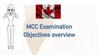 MCC OBJECTIVESMCCQE1 PREPARATIONMEDICAL COUNCIL OF CANADAINTERNATIONAL MEDICAL GRADUATES [upl. by Atreb298]