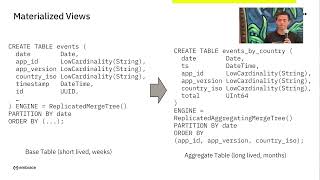 How Embrace uses ClickHouse [upl. by Ardath]