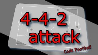 442 formation The attacking tactics [upl. by Alberta]