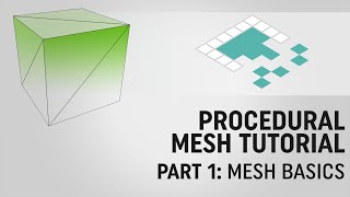 Mesh Analysis Example Problem 2 [upl. by Obrien20]