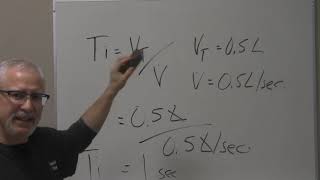 Ventilation Dynamics Part 6 Flow Rate V  Tidal Volume VT and Inspiratory Time Ti [upl. by Socin]