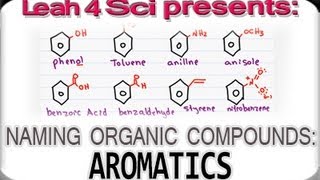 Naming Aromatic Compounds Benzene and Phenyl in Organic Chemistry [upl. by Olia963]