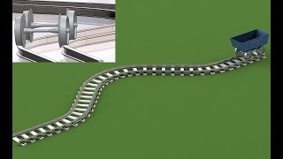 How Train Takes TurnMoves on curved track and basic design of the train Wheel amp Track [upl. by Nicolau576]