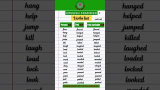 Part3 List of Verbs addinged [upl. by Anstice723]