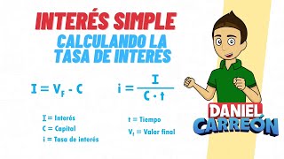 INTERÉS SIMPLE Calculando la tasa de interés Super facil  Para principiantes [upl. by Ahsiekram27]