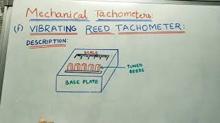 Vibrating Reed Tachometer [upl. by Khorma394]