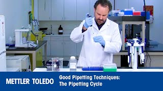 Good Pipetting Techniques  The Pipetting Cycle [upl. by Merilyn543]