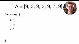 OddOccurrencesInArray Codility Lesson 2  Python [upl. by Alberik]