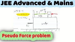 24 pseudo force problems lawsofmotion JEE Advanced Physics [upl. by Adnilav]