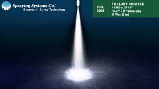 FullJet® G15 Narrow Angle Spray Nozzle Pattern Demonstration by Spraying Systems Co [upl. by Lizette]