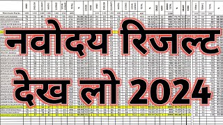 नवोदय रिजल्ट आ गया Navodaya Result 2024 Navodaya class 6 Result Date 2024 Navodaya Result Kab aayega [upl. by Anilah]