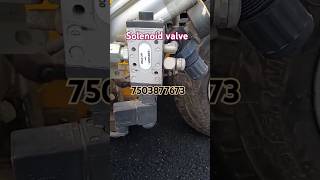 Solenoid valve  single solenoid valve price  valve solenoid air [upl. by Newlin]