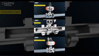 Three types of ball valves are very differentValves Mechanical Equipment Industrial valve [upl. by Areis]