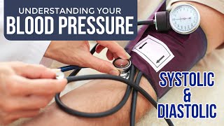 Understanding Your Blood Pressure  What is Blood Pressure  Systolic and Diastolic Pressure [upl. by Nady]