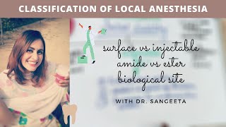 classification of local anesthesia  malamed [upl. by Laro]