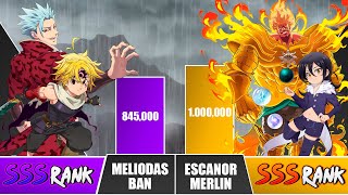 MELIODAS x BAN vs ESCANOR x MERLIN Power Levels 🔥 I Seven Deadly Sins Power Scale [upl. by Denison]