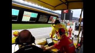 Pit Box View1 of AJ Allmendinger Pit Stop at NASCAR SAMSUNG MOBILE 500 [upl. by Aciram]