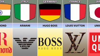 Clothing Brands From Different Countries [upl. by Gresham878]