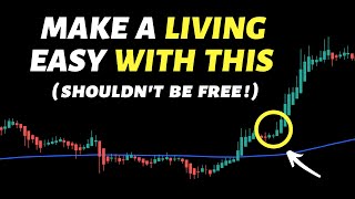 Officially The Best Heiken Ashi  Stochastic Day Trading Strategy For Beginners [upl. by Aitsirk]