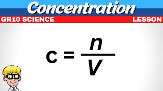 Concentration grade 10 [upl. by Neehar]