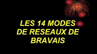 LES 14 MODES DE RESEAUX DE BRAVAIS Professeur Abderrafî BRITEL [upl. by Eeldivad]