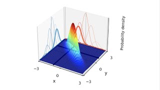 Lecture 71  Bayesian Learning [upl. by Raamal]