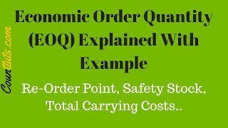 Economic Order Quantity EOQ  Explained With Example [upl. by Anirdna]